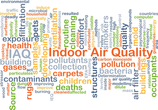Indoor air quality IAQ